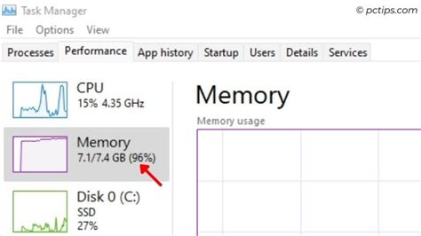 How to Tell if RAM Is Going Bad .